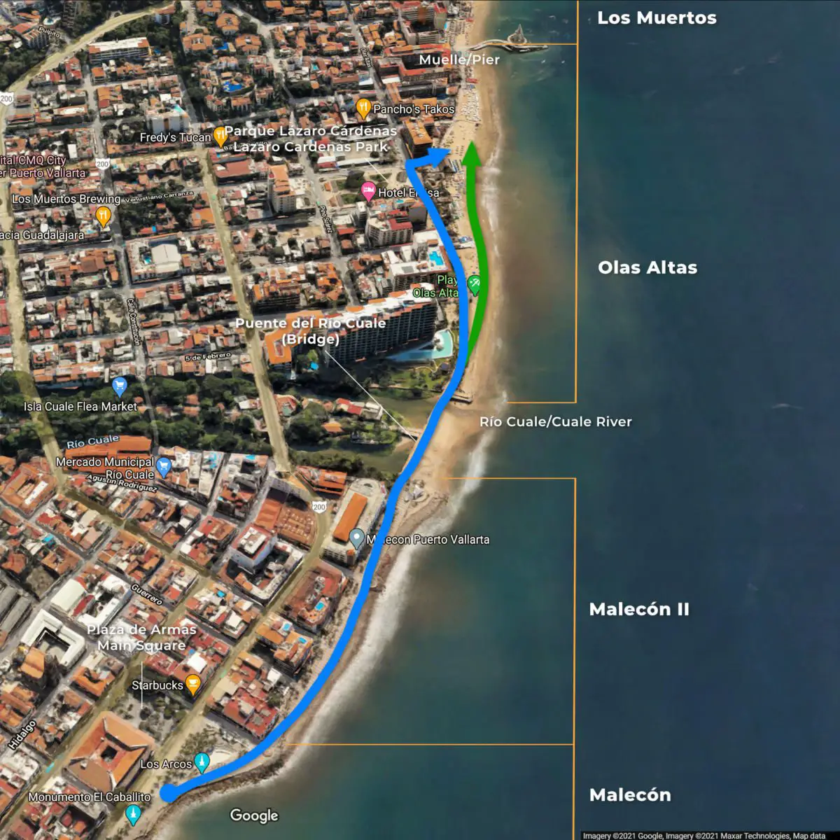 Malecon to Los Muertos Route