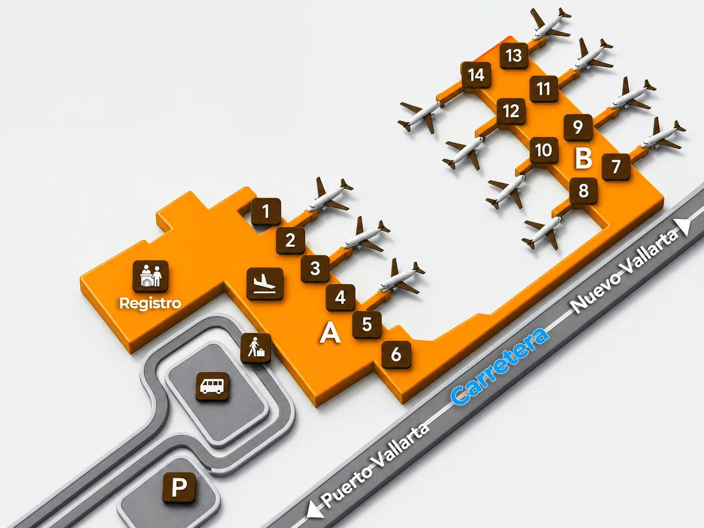 Diagrama en español de la terminal del Aeropuerto de Puerto Vallarta con registro, puertas A y B, estacionamiento, autobús y carretera