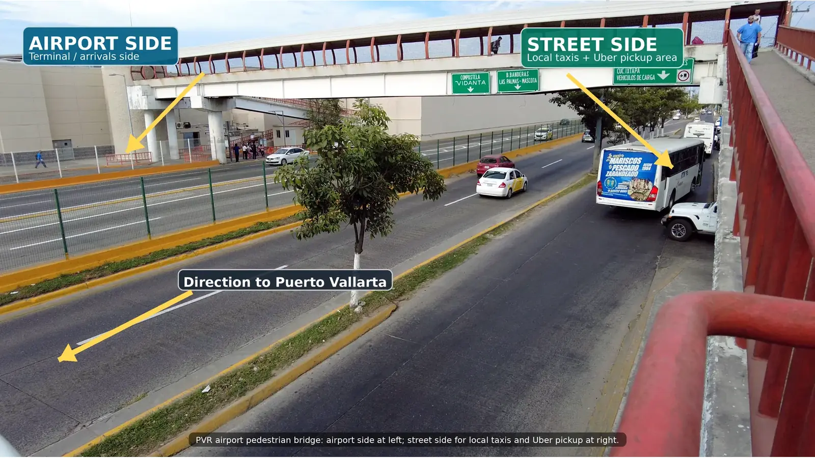 Annotated pedestrian bridge from Puerto Vallarta airport to the street side for Uber and city taxis