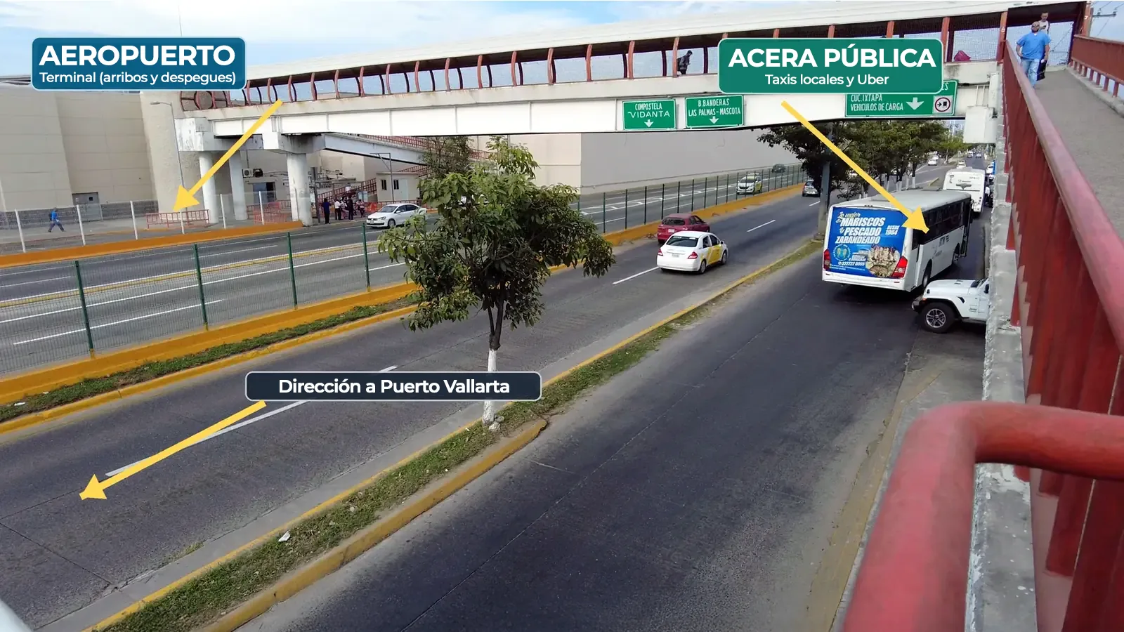 Puente peatonal anotado del Aeropuerto de Puerto Vallarta hacia el lado de la calle para Uber y taxis locales